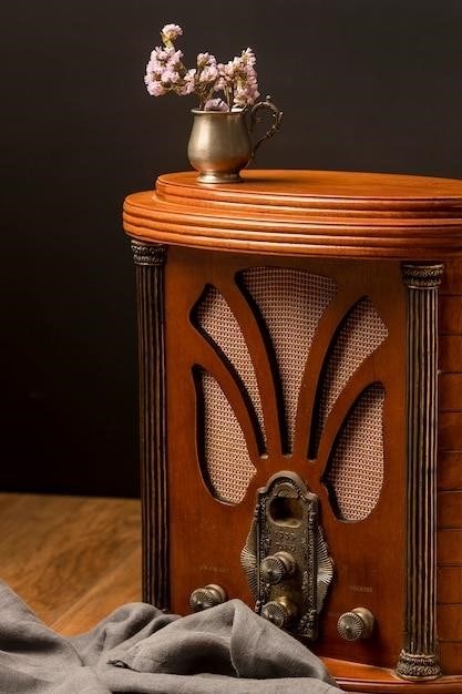 Ретро стиль в интерьере: винтажная мебель и аксессуары